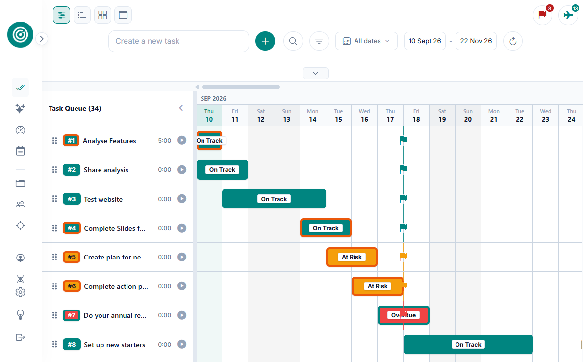 View your tasks as a timeline